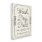 Stupell Industries Charming Retro Laundry Wash Dry Fold Repeat Canvas Wall Art